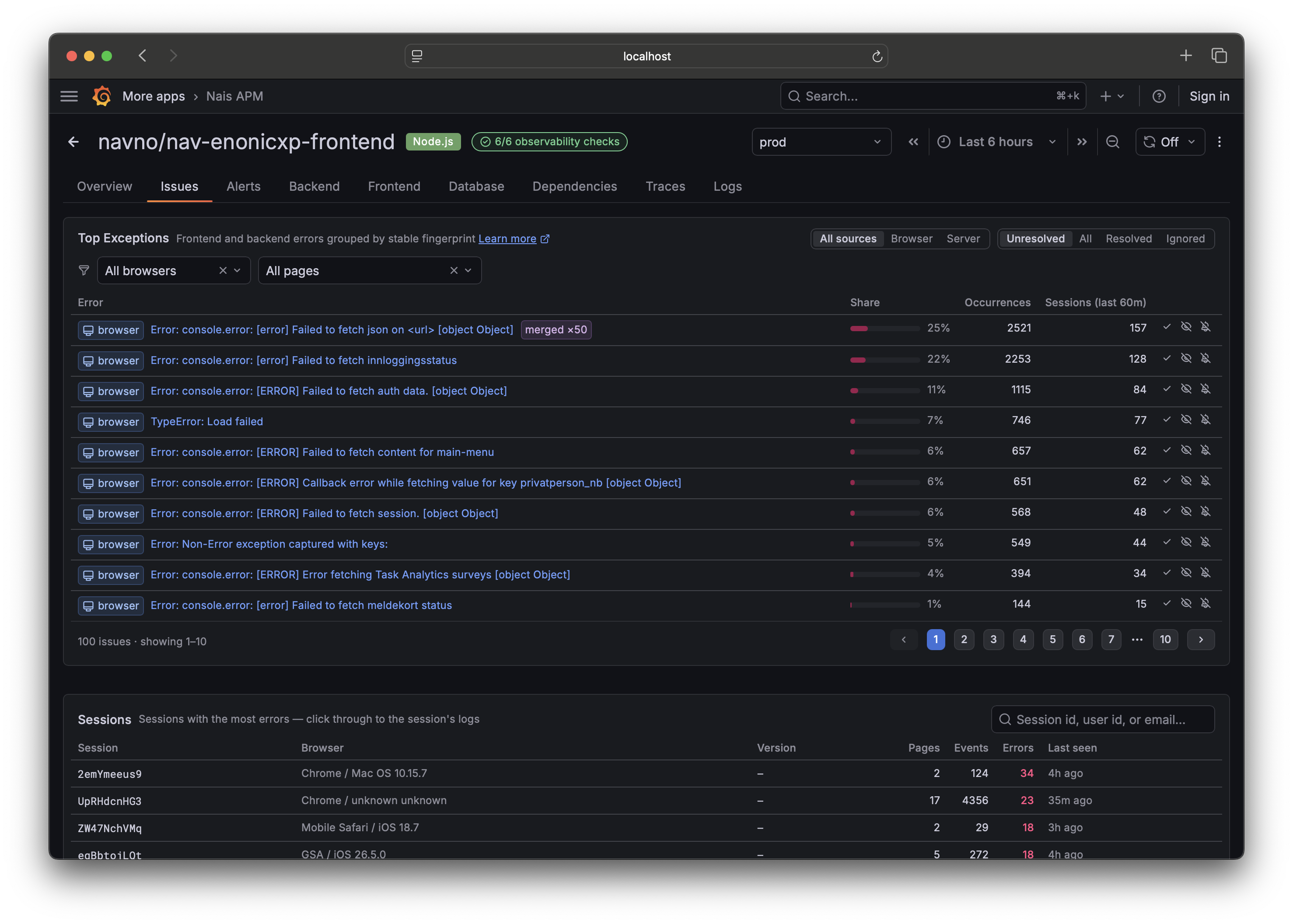 Issues tab โ exceptions grouped by fingerprint